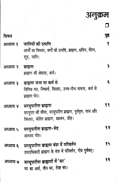 Sarayuparina Brahmano Ka Itihasa